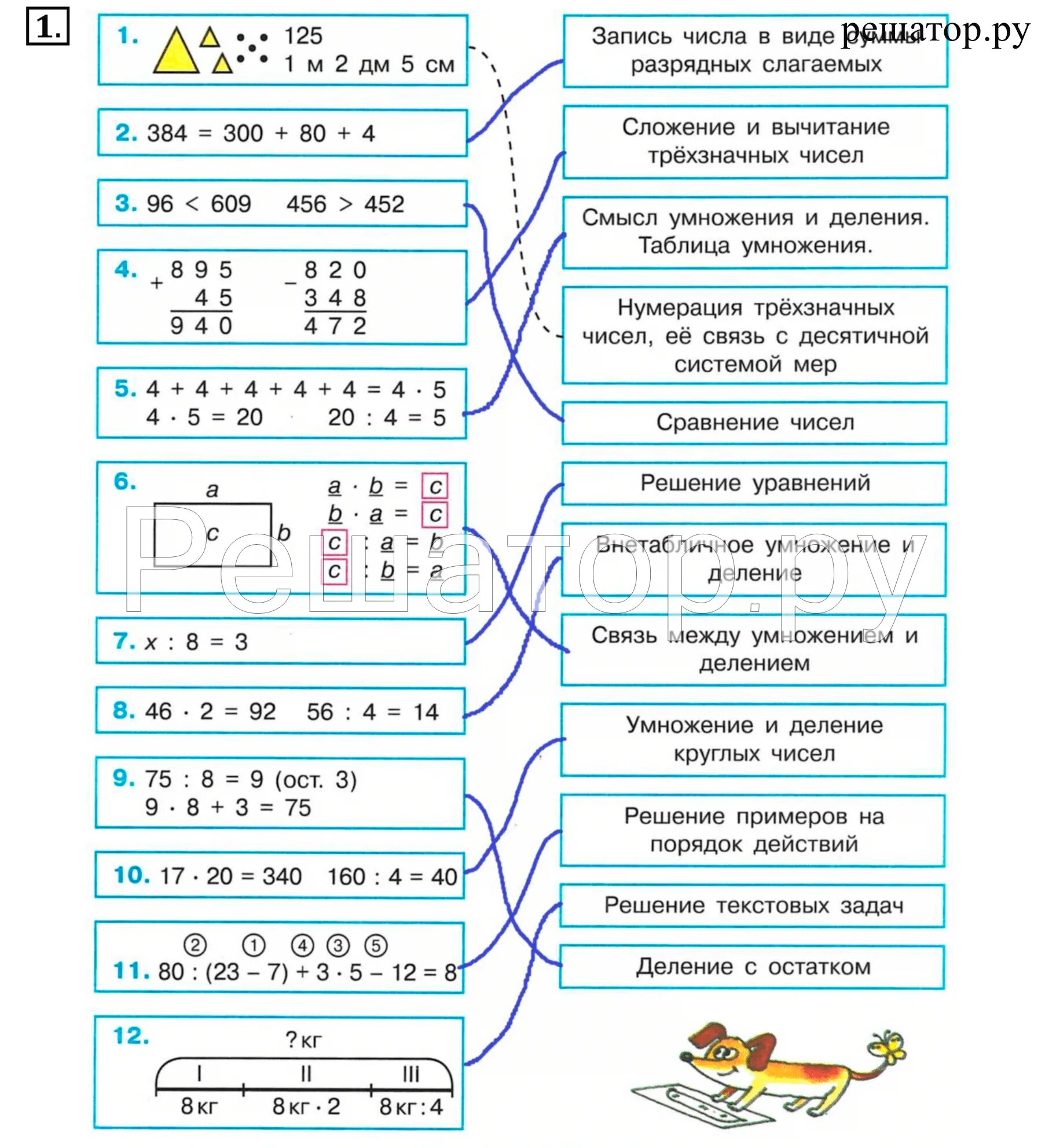 Формулы по математике Петерсон 1-4 класс. Петерсон математика 3 класс 1 часть задачи. Формулы по математике 3-4 класс Петерсон. Математика 3 класс Петерсон задания.