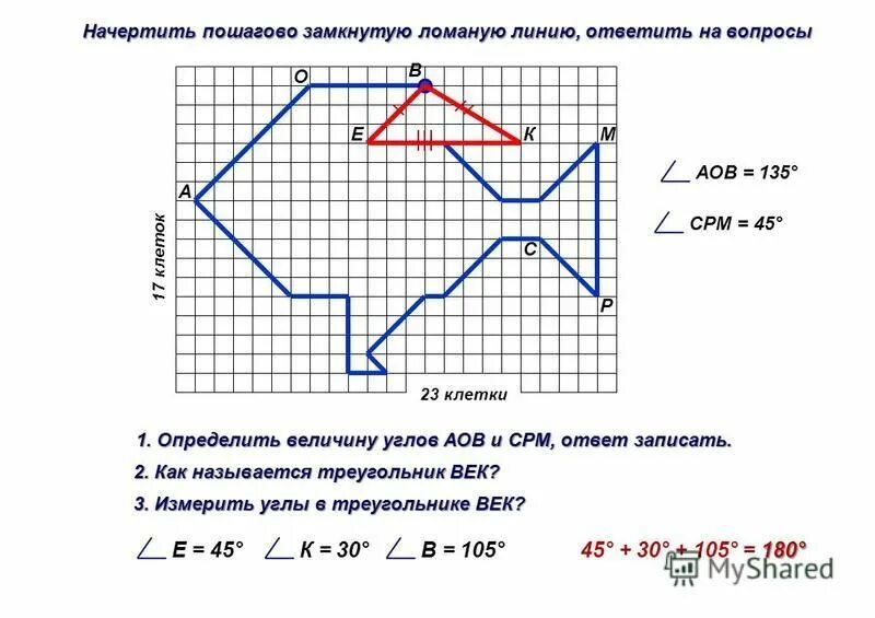 Начертите замкнутую ломаную