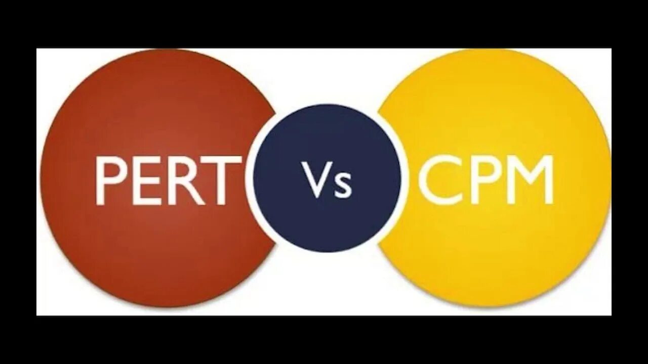 Pert и CPM. Pert и СРМ.. Модель pert/CPM. Pert CPM управление проектом.