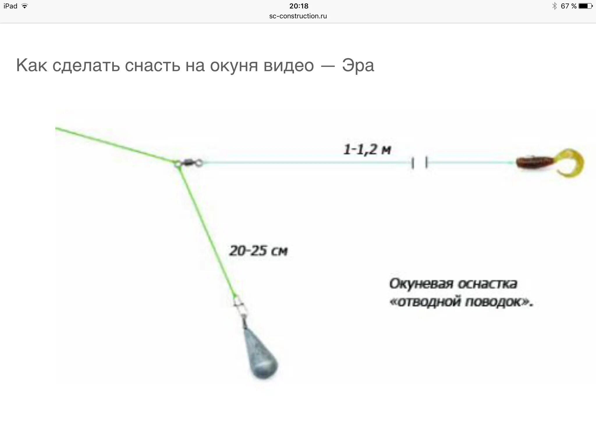 Снасть для ловли судака. Как смонтировать отводной поводок для ловли окуня. Схема оснастки отводного поводка. Оснастка отводной поводок схема. Оснастка для джига с поводком.