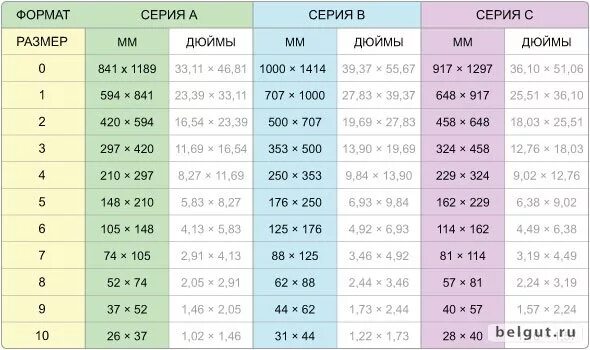 6 8 в см
