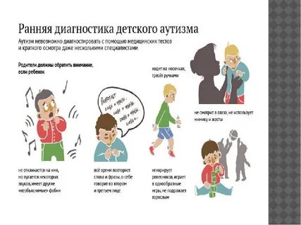 Раннее выявление детей