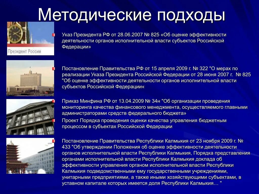 Эффективности деятельности органов государственной власти. Показатели эффективности органов власти. Оценка деятельности органов исполнительной власти субъектов РФ. Органы гос власти Республики Калмыкия. Оценки эффективности органа власти в РФ..