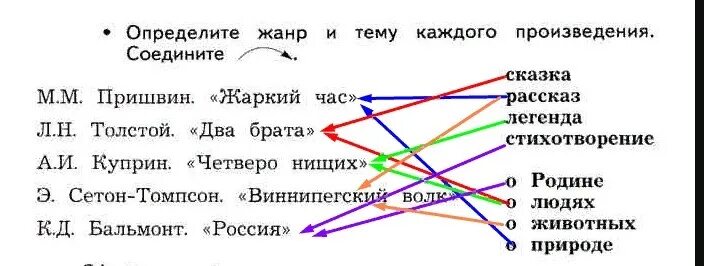 Сказка рассказ стихотворение это жанры. Определи Жанр и тему каждого произведения. Определи Жанр и тему каждого произведения соедините. Определите Жанр и тему каждого произведения пришвин жаркий час. Жанр и тема произведения жаркий час.