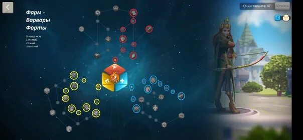 Веля прокачка вели. Rise of kingdoms таланты командиров этельфледа. этельфледа райс оф кингдом. таланты этельфлед в rise. этельфледа прокачка талантов rise of kingdoms.