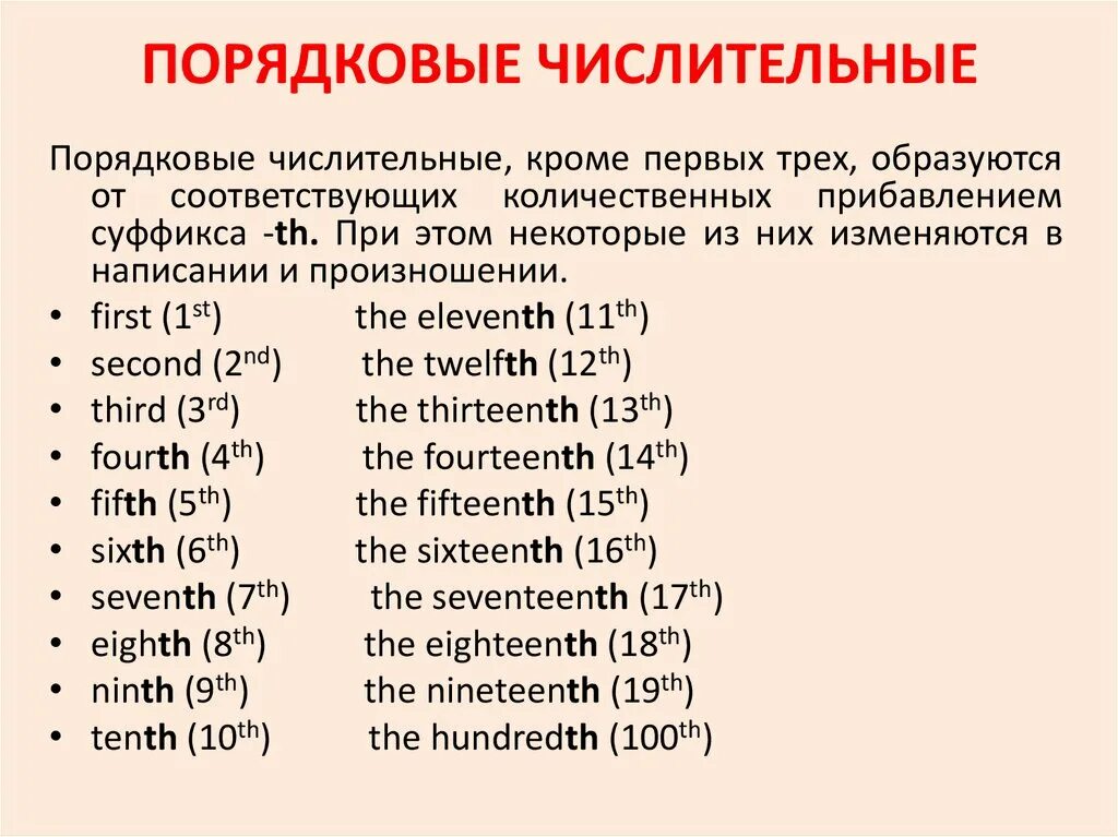 Десятый это числительное. Количественные и порядковые числительные англ. Порядковые числительные в английском языке. Порядковые числительные анг. Порядковые числительности в английском языке.