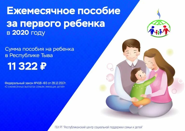 Мамочки пособие новосибирск. Пособие на пкрвоготребенка. Ежемесячные выплаты на первого ребенка. Пособие за первого ребенка в 2020. Выплаты на 3 ребенка в 2020.