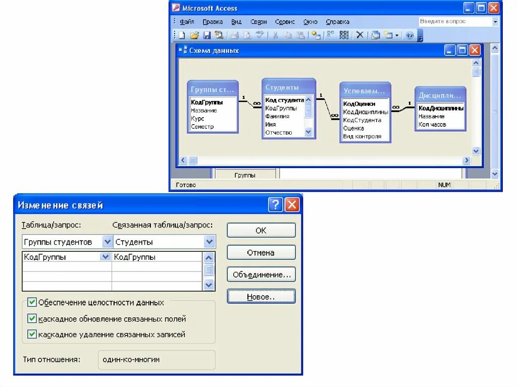 Основные возможности MS access. Связанные таблицы в access. Связывание таблиц в access. Связанная запись в access. Access вычисляемый