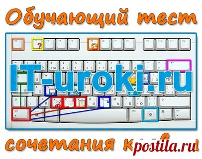 Копировать и вставить на клавиатуре горячие клавиши