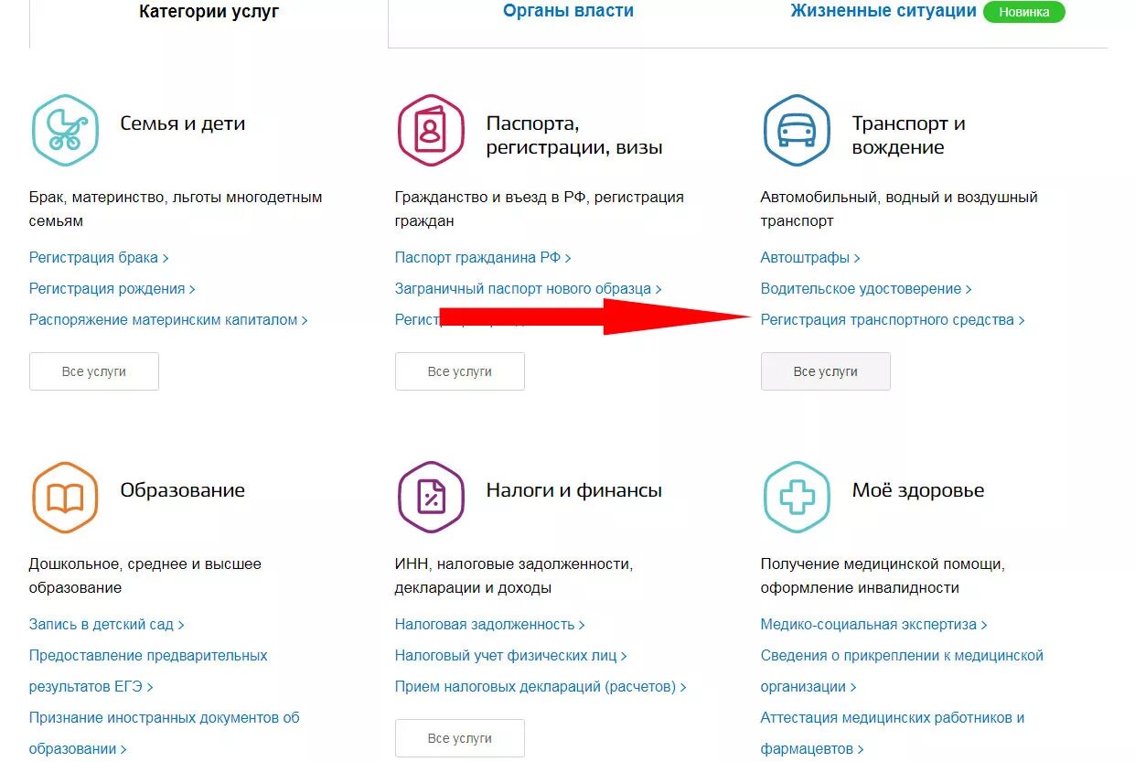 Цветовая группа автомобиля в госуслугах. Категории услуг на госуслугах. Инвалидность в госуслугах. Как добавить инвалидность на госуслугах. Госуслуги жизненные ситуации.