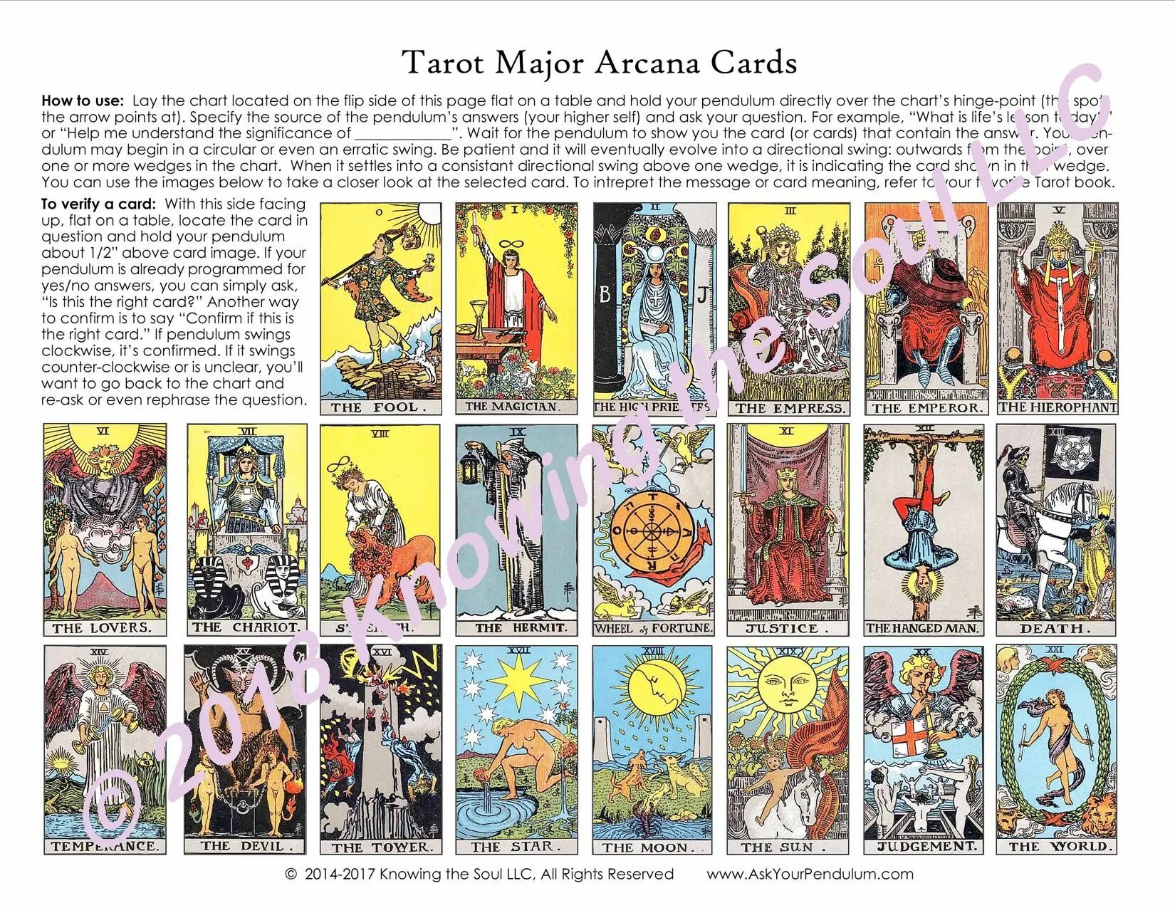 Таро Major Arcana. Major Arcana Tarot. Старшие арканы Таро Уэйта. Старших Арканов карт Таро.