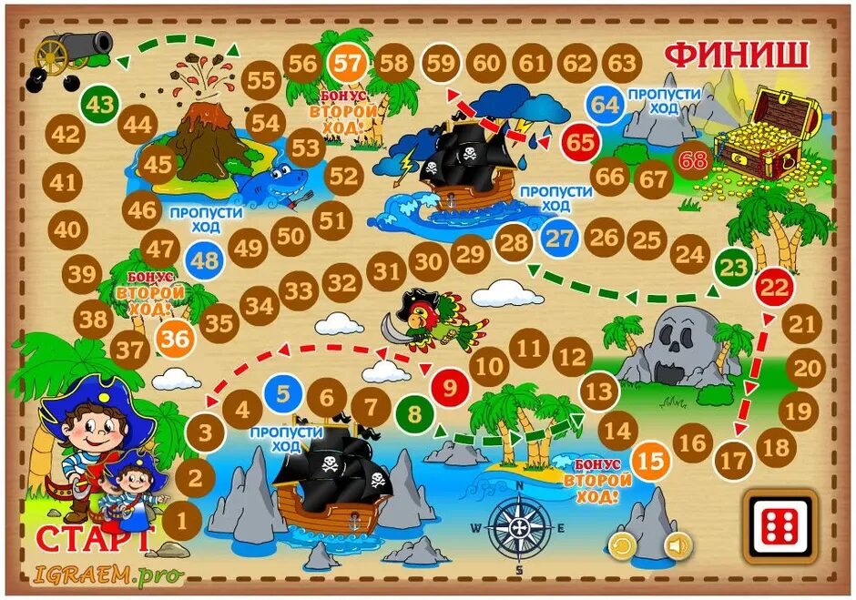 Когда игру играю ката