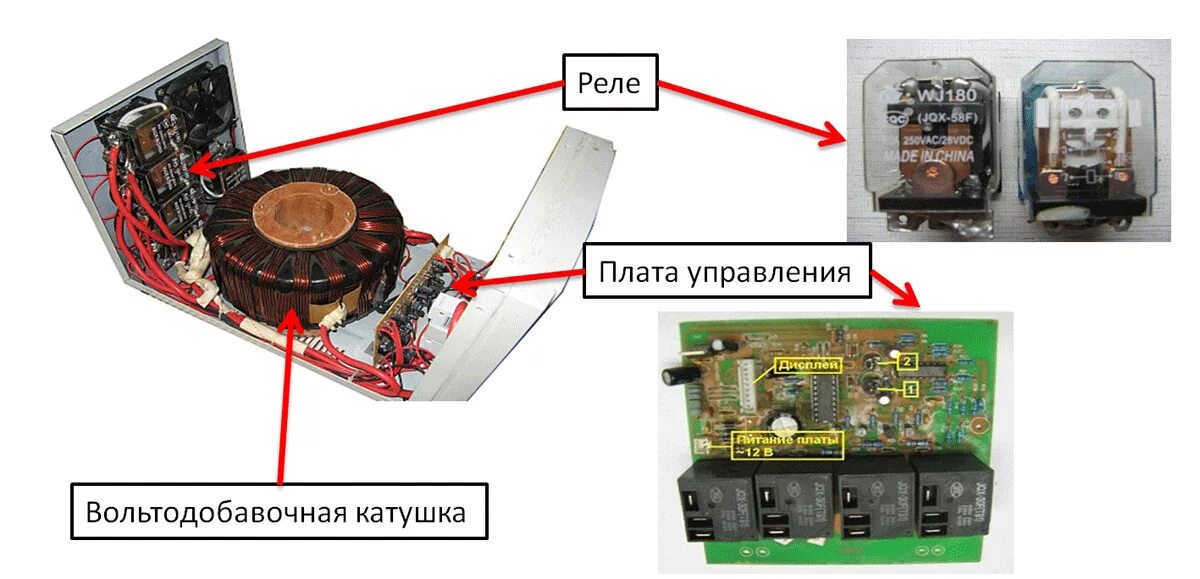 Купить реле для стабилизатора напряжения Реле для стабилизатора напряжения силовое промежуточное JQX-60F 1Z высокой мощно