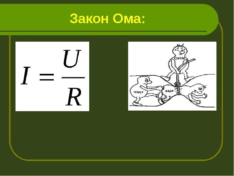 Закон ома картинка. Закон Ома. Закон Ома иллюстрация. Закон Ома в картинках. 3 Закона Ома.