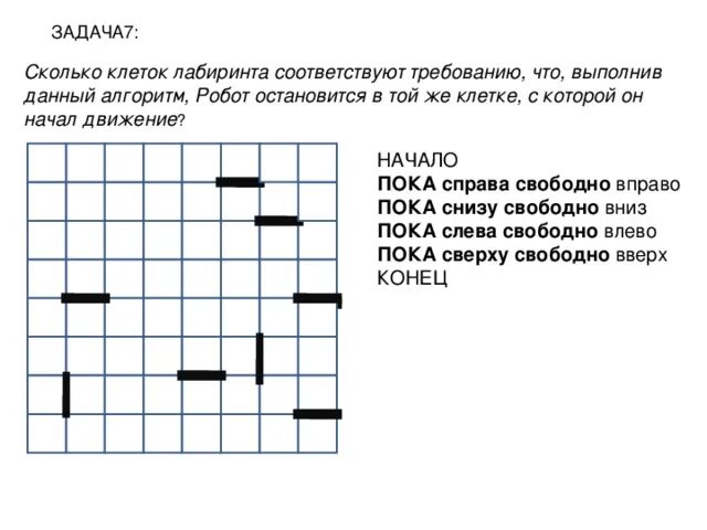 Отметь клетку в которой робот остановится. Сколько клеток Лабиринта соответствуют Требованию что выполнив. Пока справа свободно вправо. Сколько клеток Лабиринта соответствуют Требованию что клетка f6. Робот в лабиринте клетки.