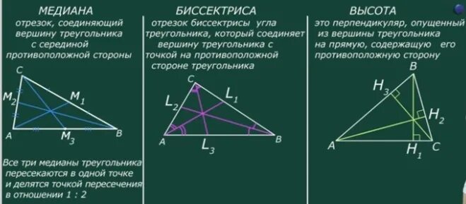 Построить три треугольника с помощью циркуля. Построение Медианы треугольника с помощью циркуля. Построить биссектрису треугольника с помощью циркуля. Медиана биссектриса и высота треугольника. Построение высоты треугольника с помощью циркуля.