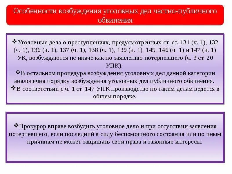 Частно публичное обвинение упк. Особенности возбуждения уголовного дела. Вопросы возбуждения уголовного дела. Основания и порядок возбуждения уголовного дела. Характеристика возбуждения уголовного дела.