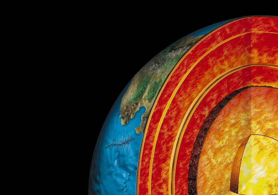 земля в разрезе. процессы внутри земли. процессы внутри земли. эндогенные процессы внутренней динамики земли. магма в литосфере.