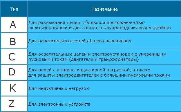 A c a b что значит