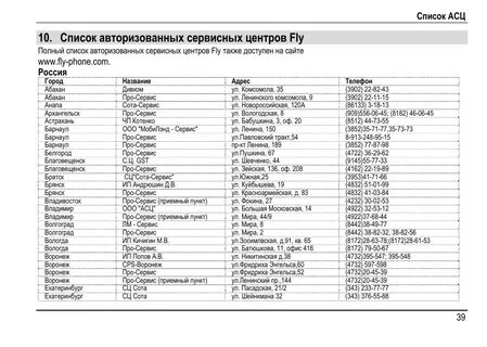 Список адресов екатеринбурга