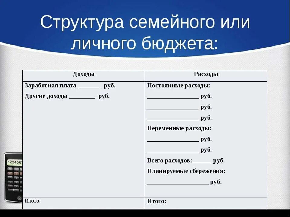 Проверочная работа по теме семейный бюджет. Структура бюджета семьи таблица. Структура личного бюджета. Доходы и расходы личного бюджета. Способы планирования семейного бюджета.