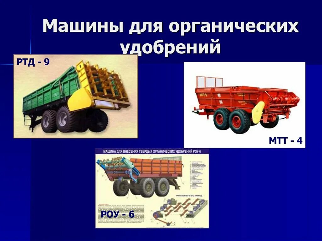 Машины для внесения удобрений - online presentation