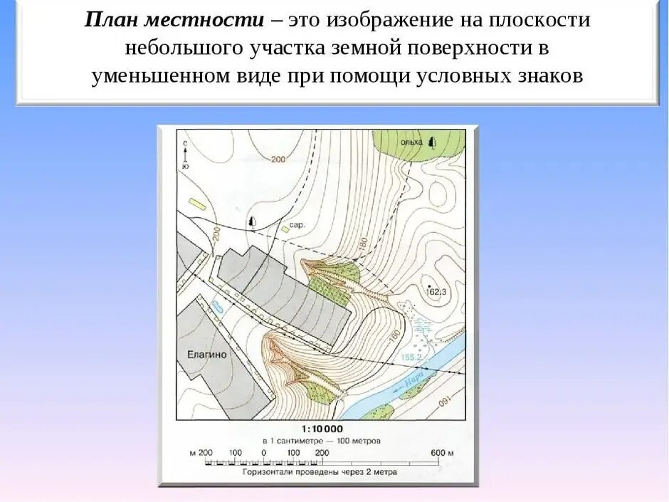 Масштаб плана местности. План местности. Топографический план местности. Изображение плана местности. План участка местности.