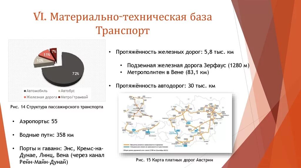 Техническая база транспорта. Материально техническая база автотранспорта. Материальная база транспорта. Показатели материально-технической базы транспорта. Материально-техническая база водного транспорта.