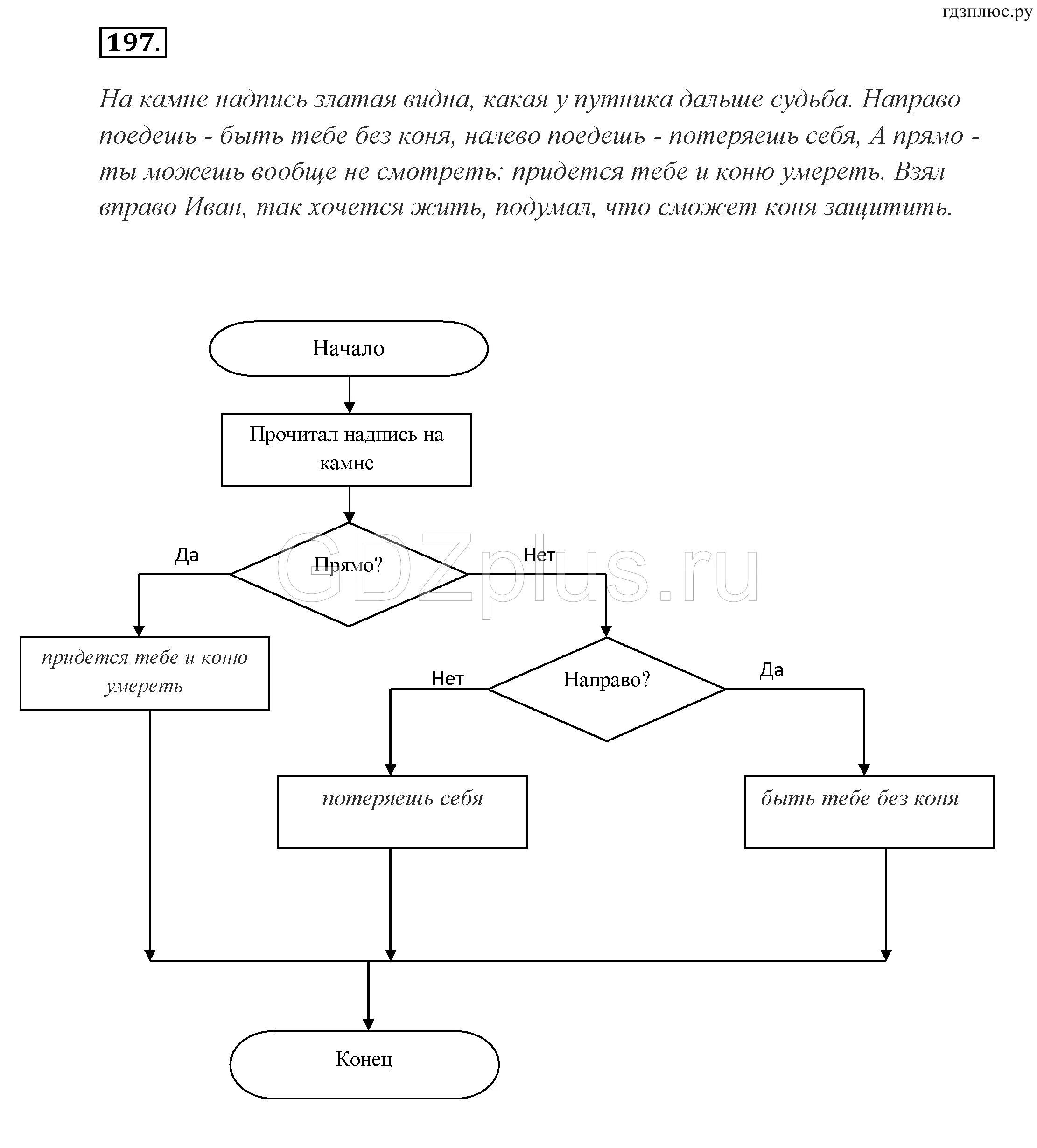 Блок решение задач 7 класс