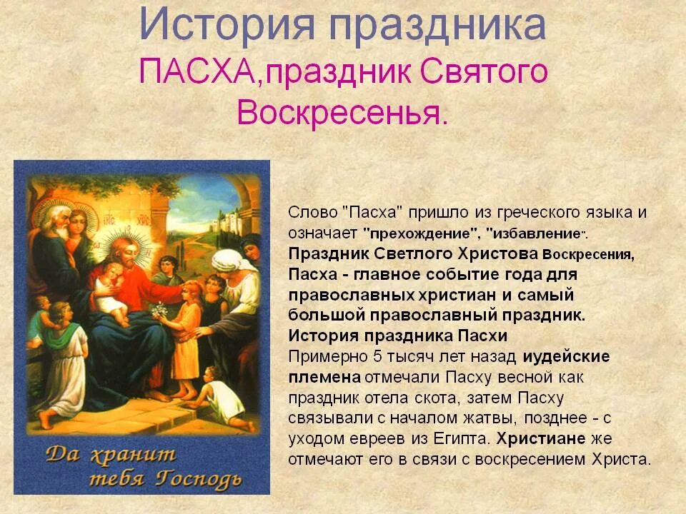 Пасха 7 апреля в каком году. Пасха история праздника. Рассказ о празднике Пасха. Пасха возникновение праздника. Что такое Пасха кратко.