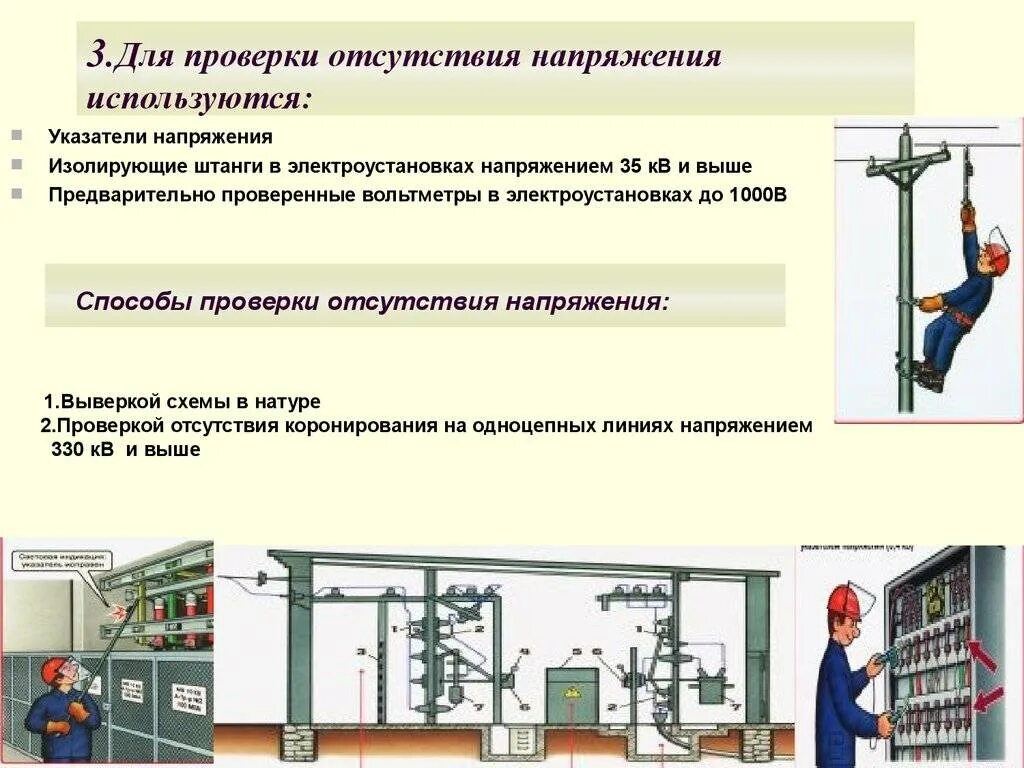 Выполнено в установленном порядке