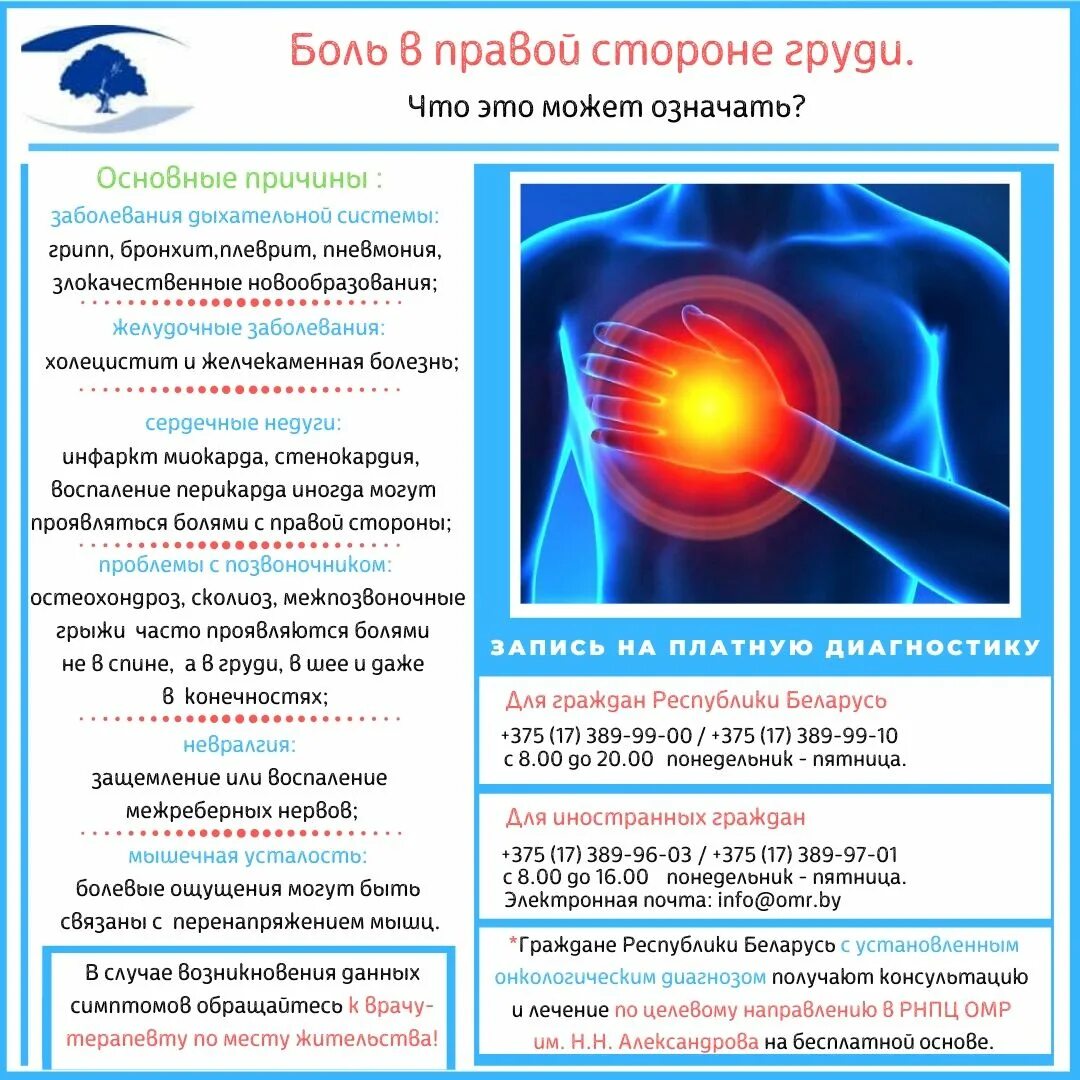 Причины боли грудных желез. Боль в груди причины. болит правая сторона груди. болит справа под правой грудью. болит с правой стороны под грудью.