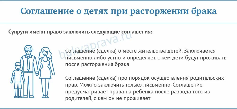 Соглашение о детях при расторжении брака. После расторжение брака. Дети при разводе. При разводе отец имеет право