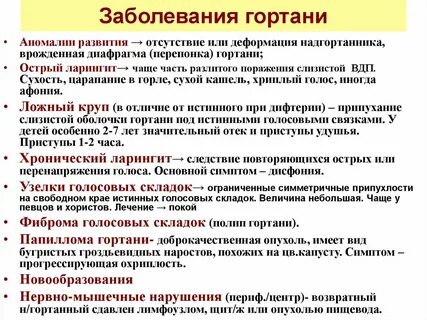 Заболевание гортани лечение