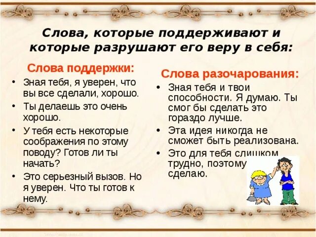 Найти слово поддержка. Слова поддержки в трудную минуту. Текст поддержки. Слова которые поддерживают. Слова поддержки для класса.