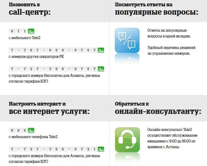 Оператор теле2 позвонить. Теле оператор как позвонить. Как связаться с оператором теле2. Теле2 спб телефон оператора с мобильного