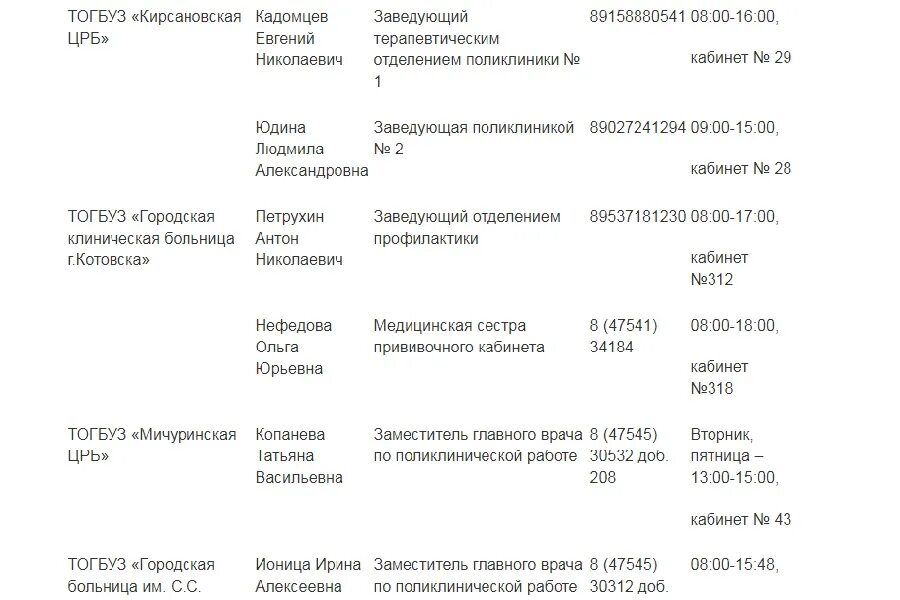 Где поставить прививку тюмень. Прививка в городской поликлинике. Где можно поставить вакцину от коронавируса. Как записать на прививку от коронавируса. Какие вакцины в поликлиниках.