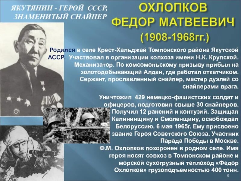 Герои якутии. "алексей афанасьевич лобанов" 1922. 1941--1945 якутяне - герои советского союза. Федор кузьмич попов презентация. Герои якутии.