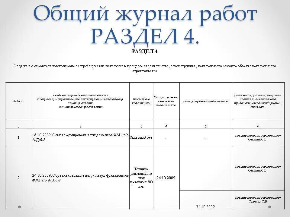 Заполнение раздела 4 общего журнала. Общий журнал работ в строительстве образец заполнения раздел 4. Как заполнять раздел 4 общего журнала работ. Образец заполнения раздела 4 общего журнала работ.