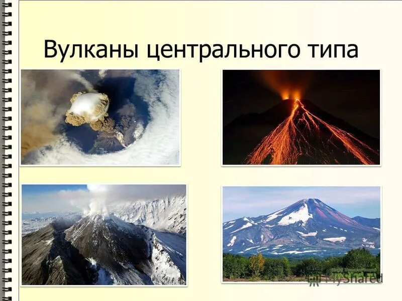 Вулкан трещинного типа в разрезе. Извержение вулкана схема. Вулканизм типы вулканов. Вторичный магматический очаг. Шлаковые конусы вулканы.