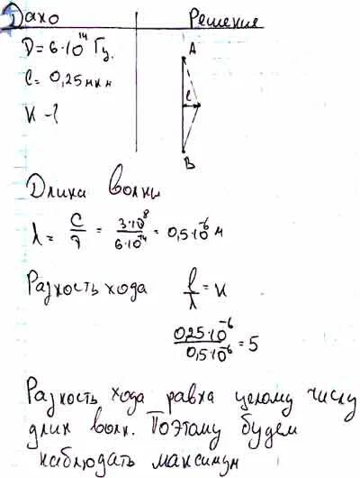 Световая волна частотой 7. При освещении поверхности металла саньлм с частотой 5 * 10^14. Электроны которые вырываются из металла светом. Какова длина световой волны от 4 10. 6 10 14 гц.