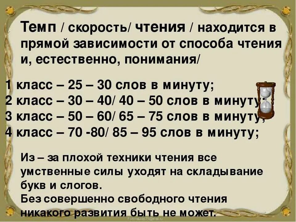 За сколько минут можно прочитать