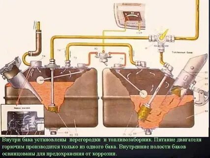 Система питания 3 2 1