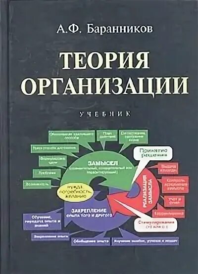 Теория организации учебник. Теория фирмы книга. Теория организации Файоля. Книги по теории организации список. Социальная организация книга