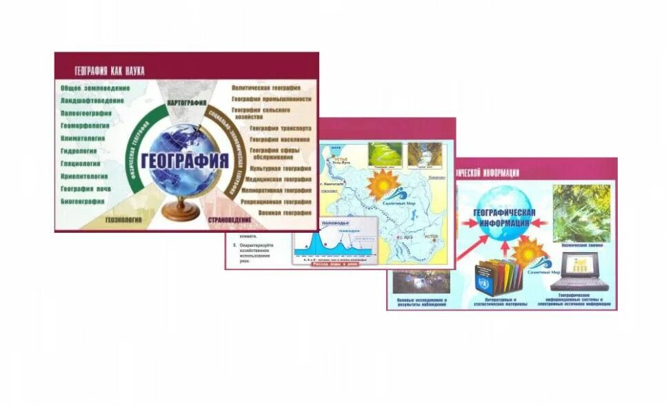 Географические источники в россии. Наглядные пособия для кабинета географии. Учебные таблицы по географии. Книга география в таблицах. Виды источников информации.