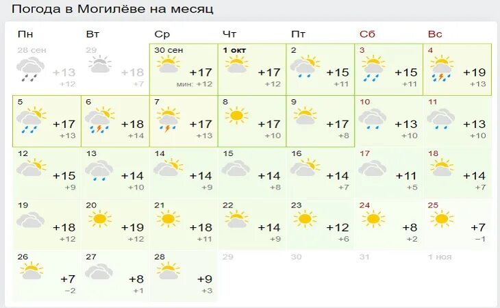 Погода гомель на неделю 10. Погода в Гомеле. Погода в Могилеве. Погода в Могилеве на 10. Погода в Минске.