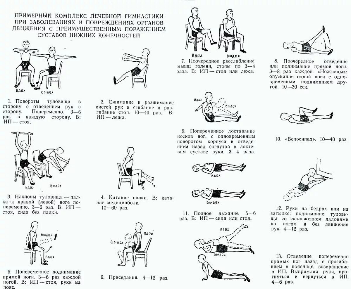 Подскажи инструкция. Комплекс лечебной гимнастики при остеоартрозе. ЛФК комплекс упражнений для тазобедренных суставов. Лечебная физкультура ЛФК при остеоартрите. Упражнения при артрозе коленного сустава по методике.