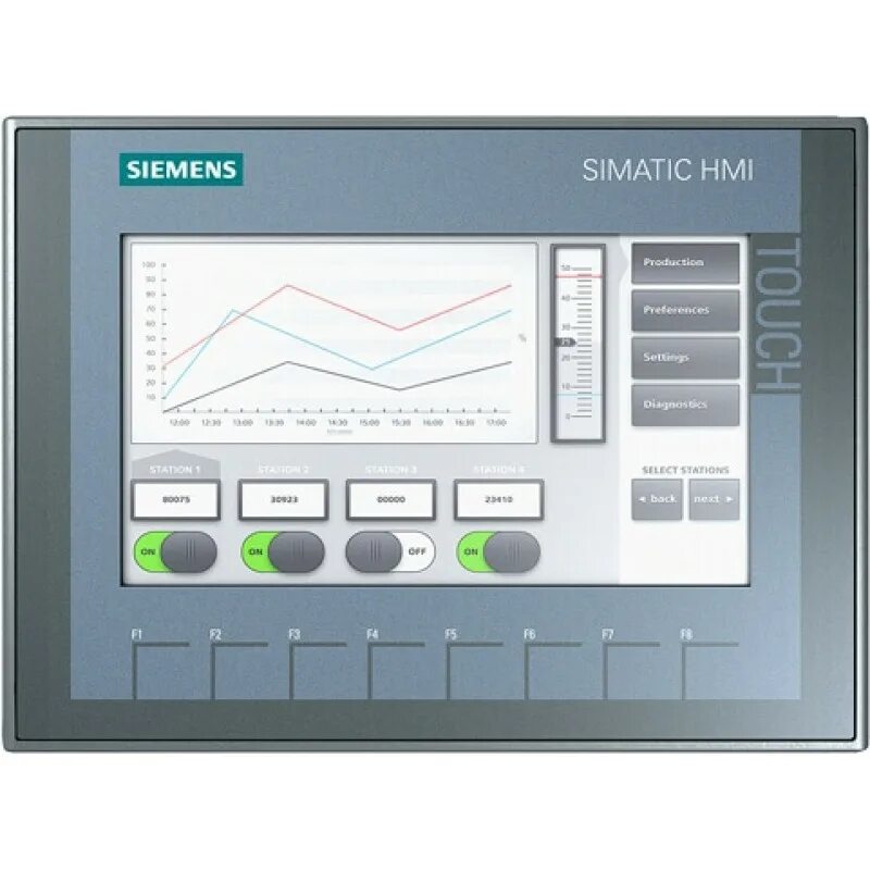 Av 6 1p. Панель ktp700 Basic dp, Siemens. Панель оператора SIMATIC HMI, ktp700 Basic. 6av2123-2gb03-0ax0. HMI Siemens tp700 Comfort.