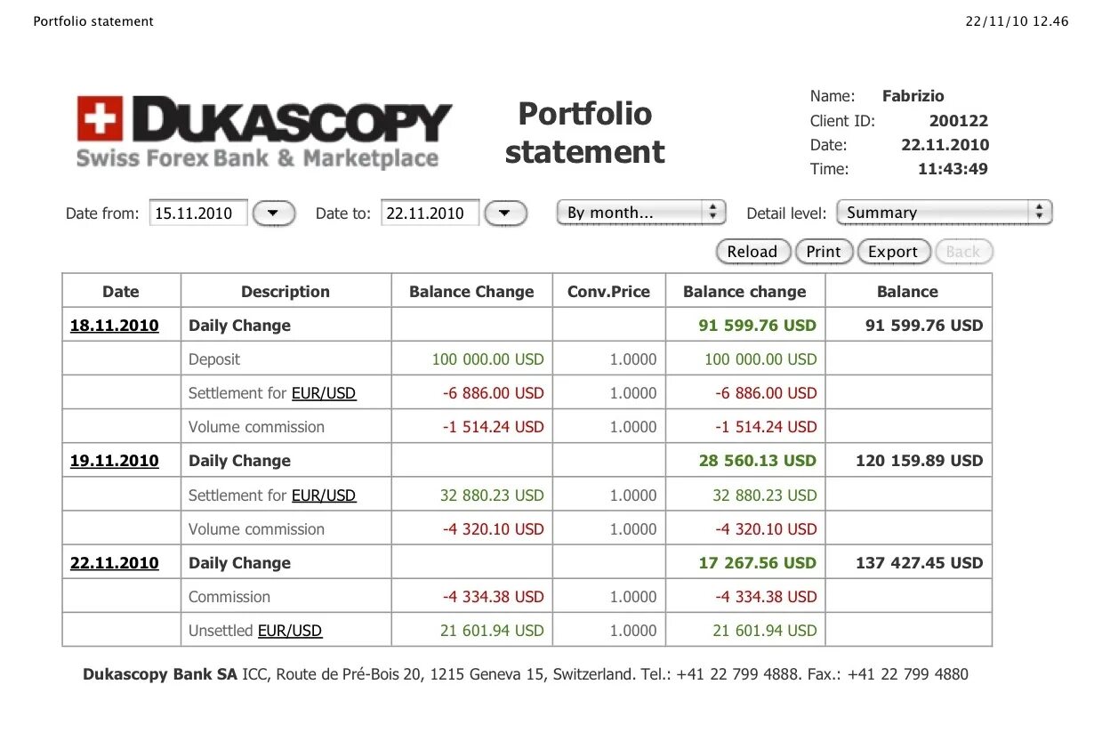 Statement date is. Portfolio performance на русском. usd account statement.