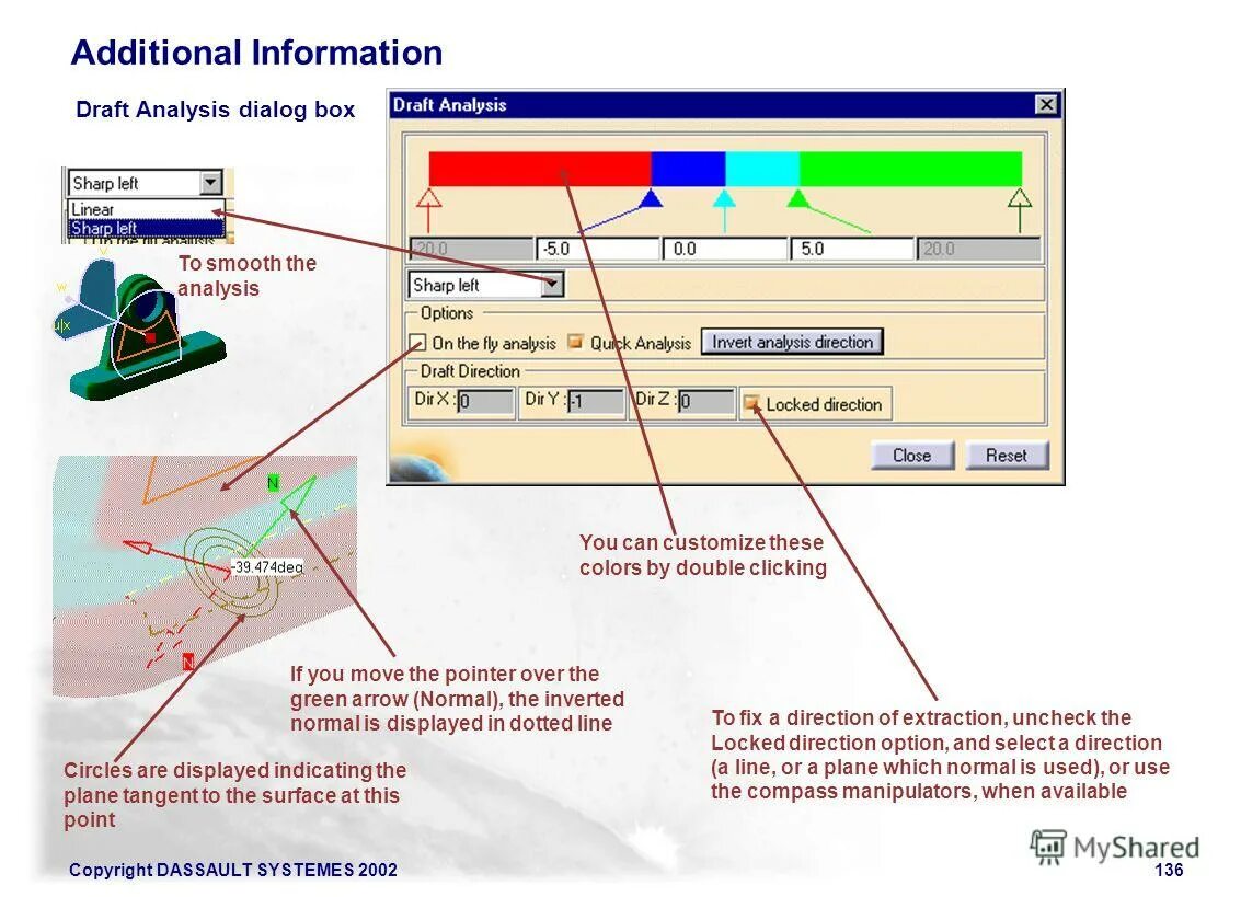 Additional information. Directory options